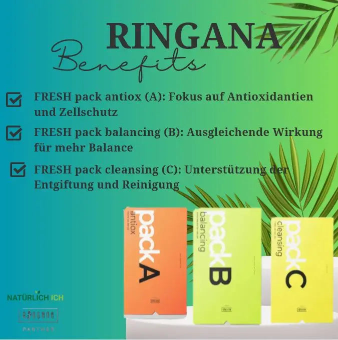 Bien approvisionné de A à C : Mon expérience avec RINGANA FRESH packs ...