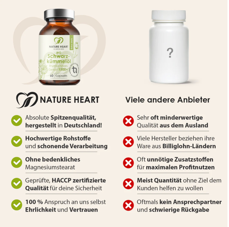BIO Schwarzkümmelöl 1500+ von Nature Heart
