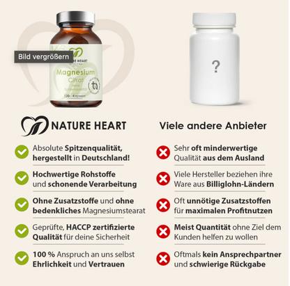 Magnesium Citrat von Nature Heart