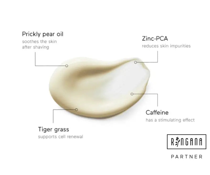 Männerpflege- mit- RINGANA