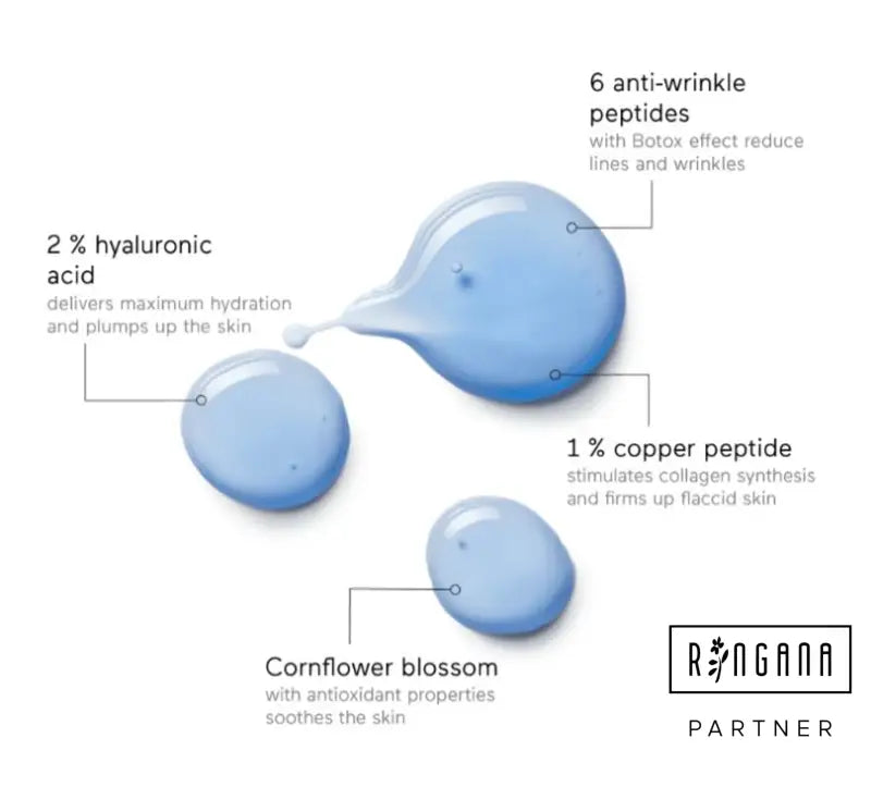 RINGANA ADDS effect EXPRESS-LIFTING FÜR EINEN VERJÜNGTEN LOOK