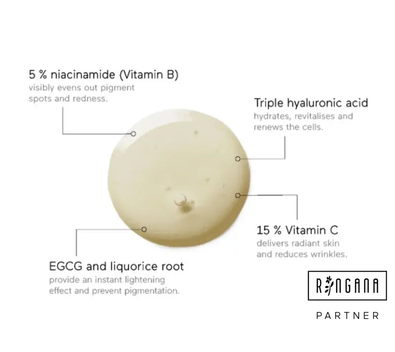 RINGANA ADDS GLOW BEAUTY-BOOSTER FÜR EIN EBENMÄSSIGES HAUTBILD