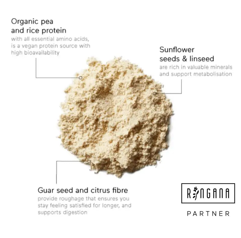 Ringana COMPLETE d-eat MAHLZEITERSATZ MIT NUR 200 KCAL