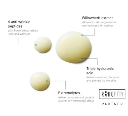 Ringana FRESH anti wrinkle serum ANTI-FALTEN-SERUM