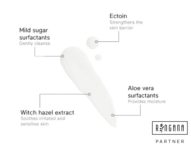 Ringana FRESH Baby Body & Hair Wash - 2 in 1 Baby Waschpflege & Shampoo