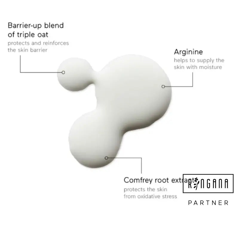 RINGANA FRESH BODY MILK KÖRPERMILCH