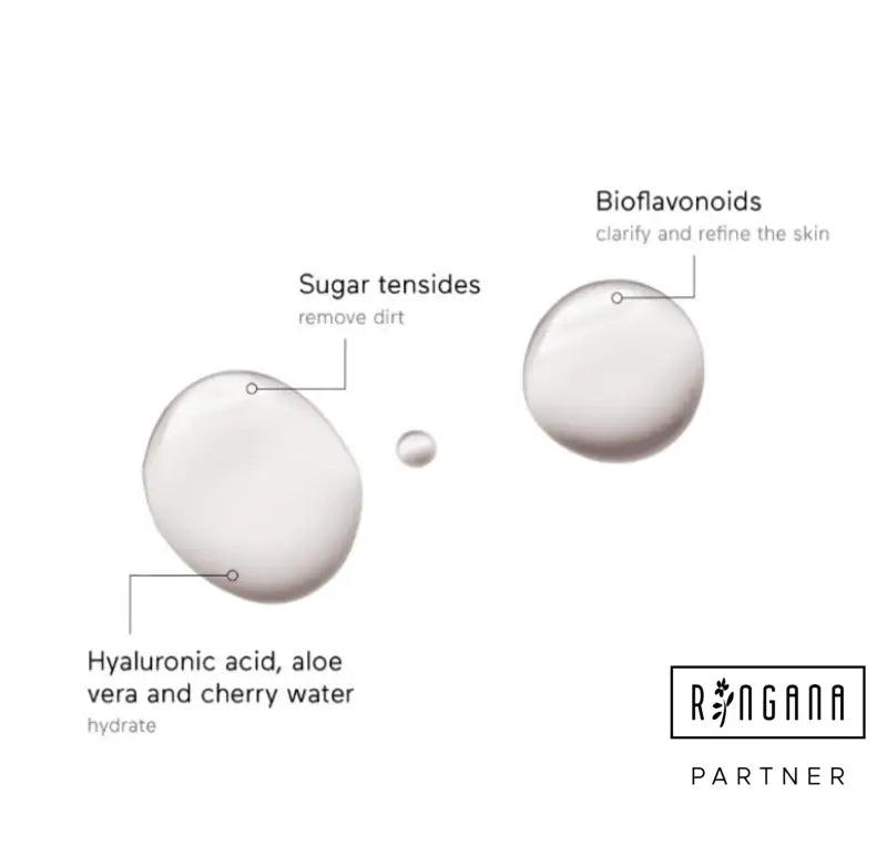 RINGANA FRESH cleansing water REINIGUNGSFLUID AUF MIZELLENBASIS