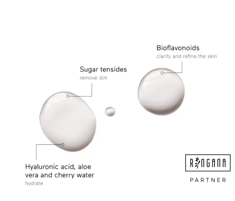 Ringana FRESH cleansing water - REINIGUNGSFLUID AUF MIZELLENBASIS