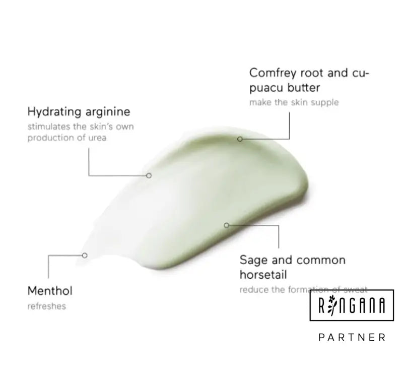 RINGANA FRESH Foot Balm