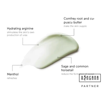 RINGANA FRESH Foot Balm