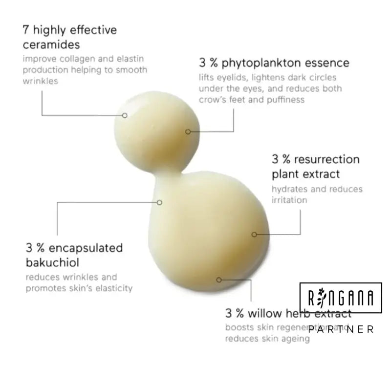 FRESH skin perfection REVOLUTIONÄRE RECOVERY CREME