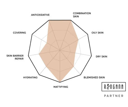 RINGANA FRESH Tinted Moisturiser SPF 30 – N4