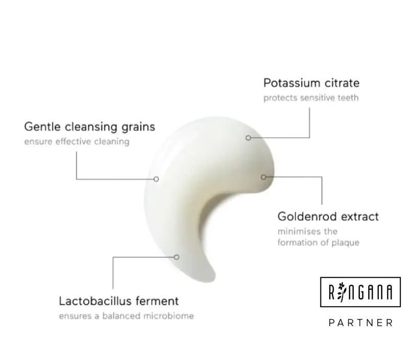 Ringana FRESH tooth balm - MULTITALENT FÜR GESUNDE ZÄHNE