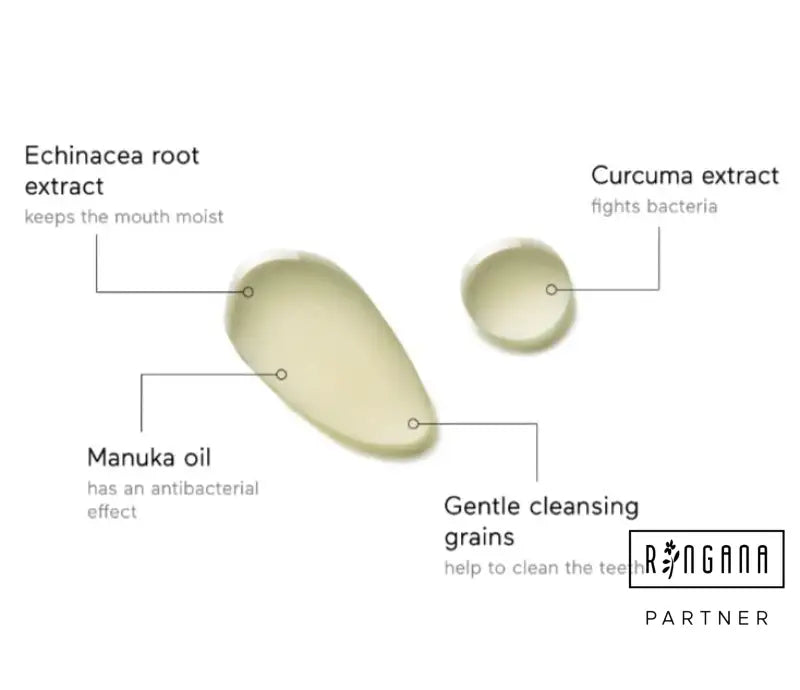 RINGANA FRESH tooth oil PFLEGE FÜR ZÄHNE UND ZAHNFLEISCH