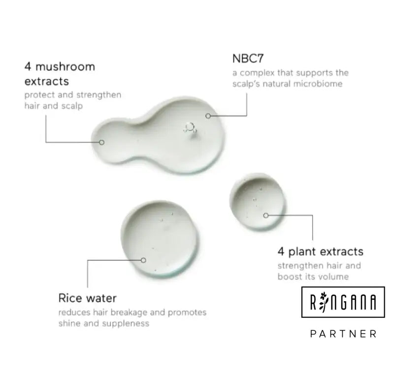 RINGANA FRESH Volume Shampoo