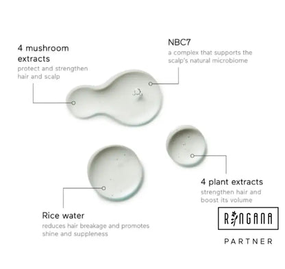 RINGANA FRESH Volume Shampoo